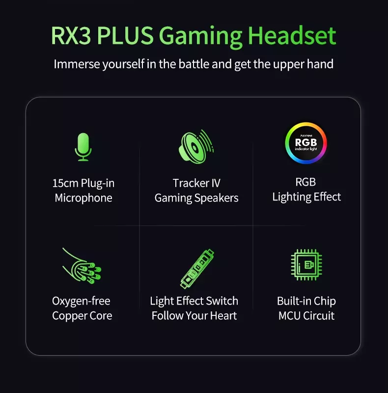 Plextone RX3 PLUS Type-C Wired Gaming Earphone