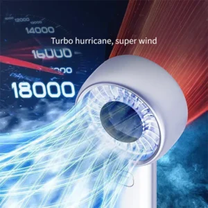 Qualitell Y4 Digital 3600mAh Handheld Mini Fan