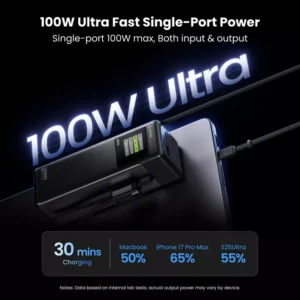 SHARGE HyperTower 170W 25000mAh Power Bank - Image 5