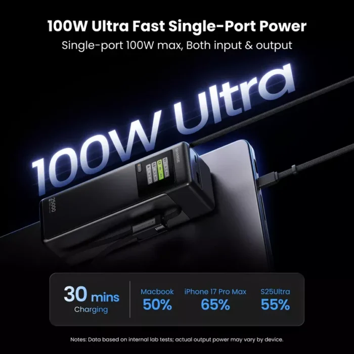 SHARGE HyperTower 170W 25000mAh Power Bank - Image 5