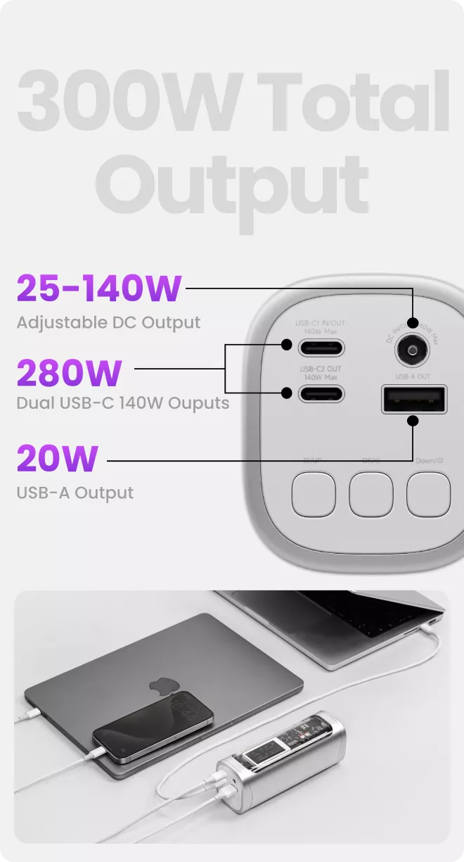 Shargeek 300