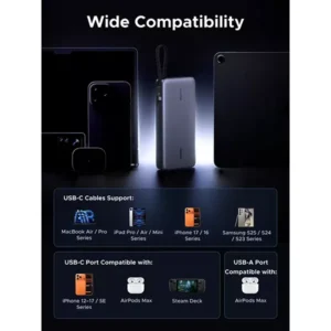 UGREEN PB552 Nexode Power Bank 165W 25000mAh Power Bank
