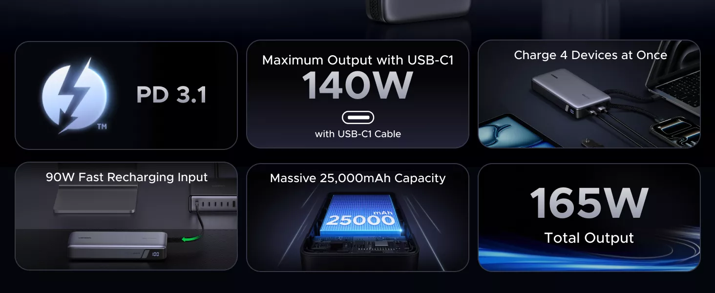 UGREEN PB552 Nexode Power Bank 165W 25000mAh Power Bank with 2 Built-in USB-C Cables