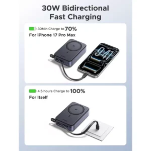 UGREEN PB567 30W 20000mAh Qi2 MagSafe Power Bank (55450B) - Image 3