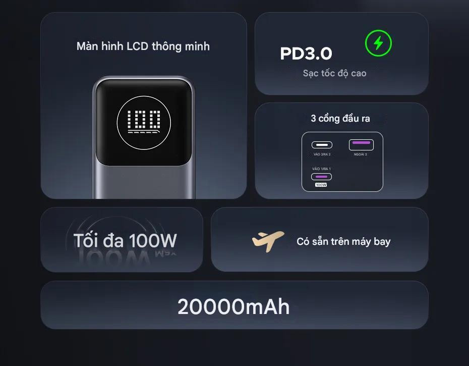 UGREEN PB725 Nexode 20000mAh 100W Power Bank with Smart Digital Display (45208)