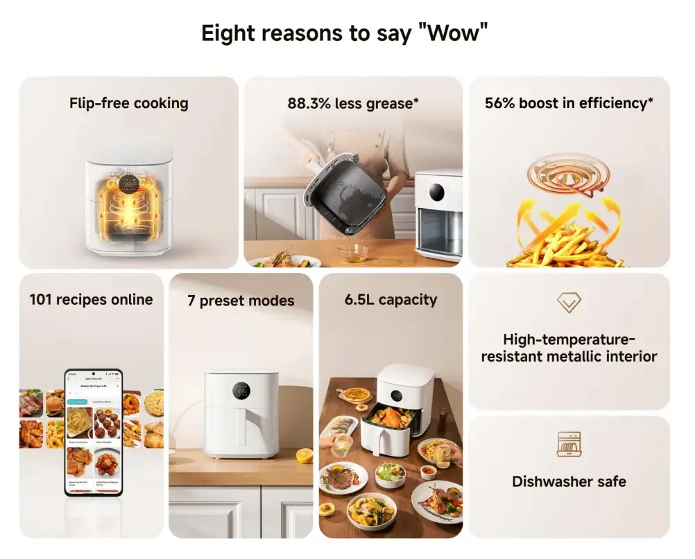 Xiaomi Air Fryer 6.5L - (MAF-W6501)