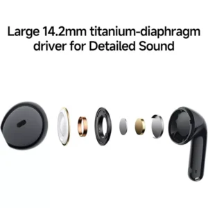 Xiaomi Redmi Buds 8 Active - Image 4