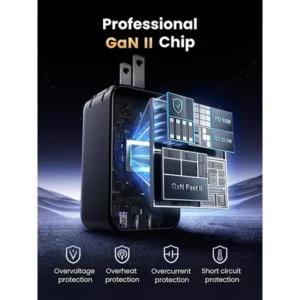 UGREEN CD244 65W GaN Fast Charger (2C1A)