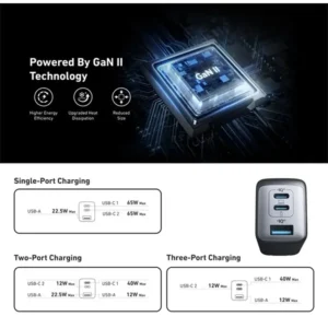 Anker PowerPort III 3-Port 65W Pod Dual PD Charger - A2667