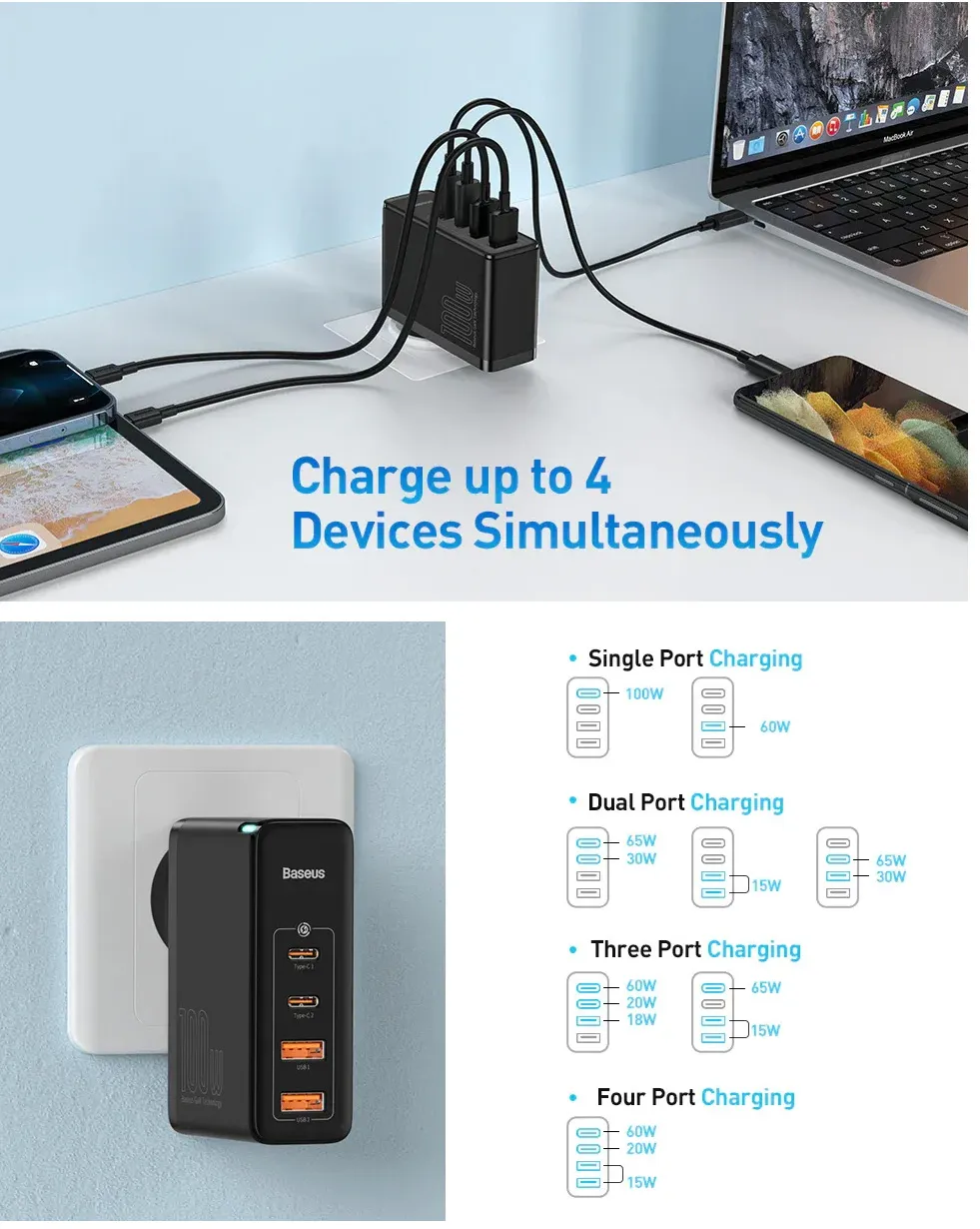Baseus GaN2 Pro 100W Quick Charger 2C+2U CN