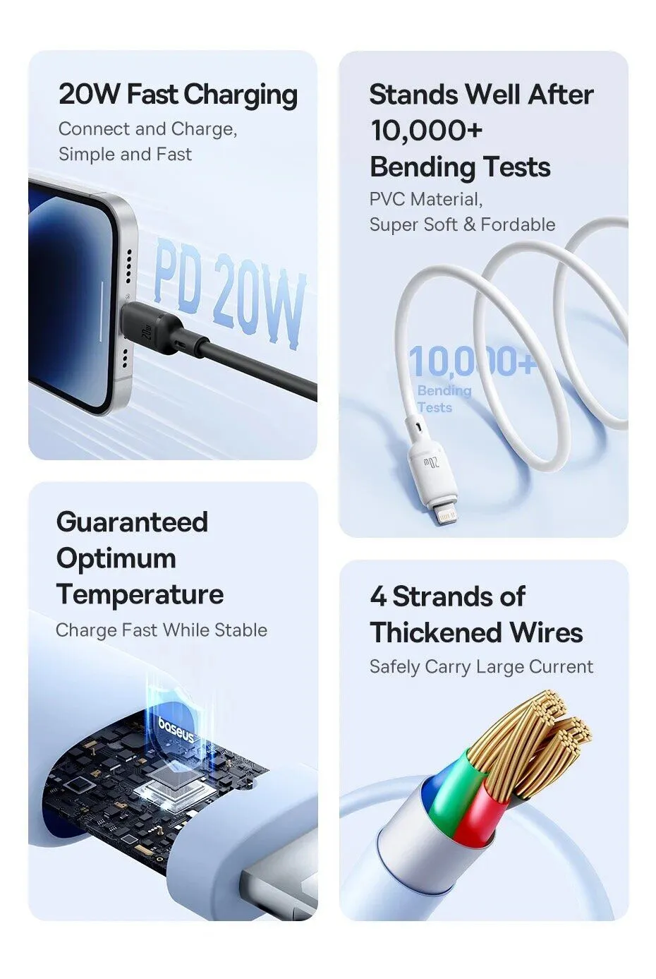 Baseus Silky Series 20W Type-C to Lightning Fast Charging Cable