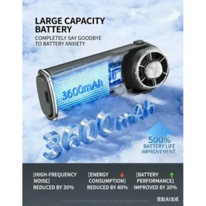 LanDai MF168 High-Speed Handheld Fan