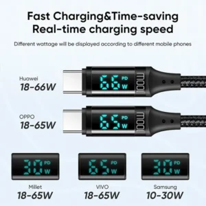 Mcdodo CA-1100 100W Type-C To Type-C Digital Display Fast Charging Cable