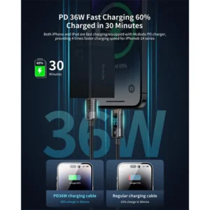 Mcdodo CA-3600 36W Digital Auto Power Off Type-C to lightning Transparent Data Cable
