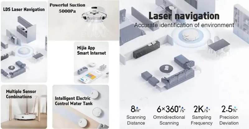 XIAOMI MIJIA Robot Vacuum Mop 3C