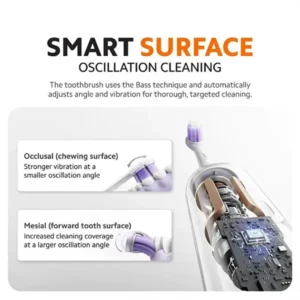 Xiaomi Mijia Oscillation Electric Toothbrush Pro - MES610
