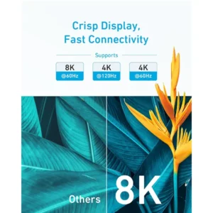 Anker 8K HDMI Cable 48Gbps Ultra High-Speed 6FT - A8742
