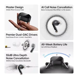 realme Buds Air 8 Pro - Flagship 55dB ANC True Wireless Earbuds - Image 6