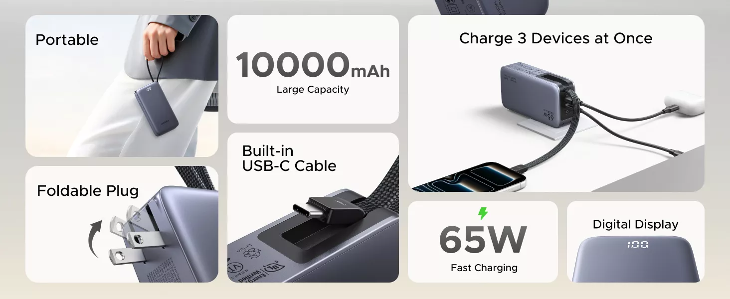 UGREEN PB512 3-in-1 10000mAh 65W Power Bank