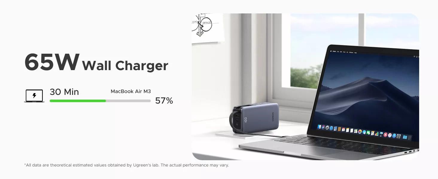 UGREEN PB512 3-in-1 10000mAh 65W Power Bank