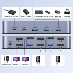 UGREEN AK700 DisplayPort Dual Monitor KVM Switch 2 In 2 Out