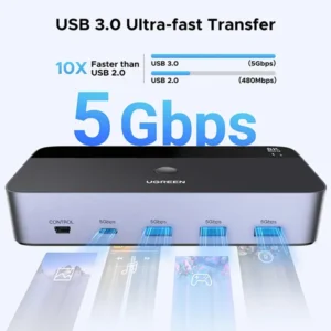 UGREEN AK700 DisplayPort Dual Monitor KVM Switch 2 In 2 Out