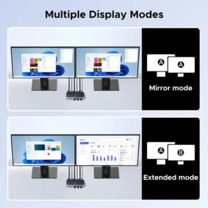 UGREEN AK700 DisplayPort Dual Monitor KVM Switch 2 In 2 Out